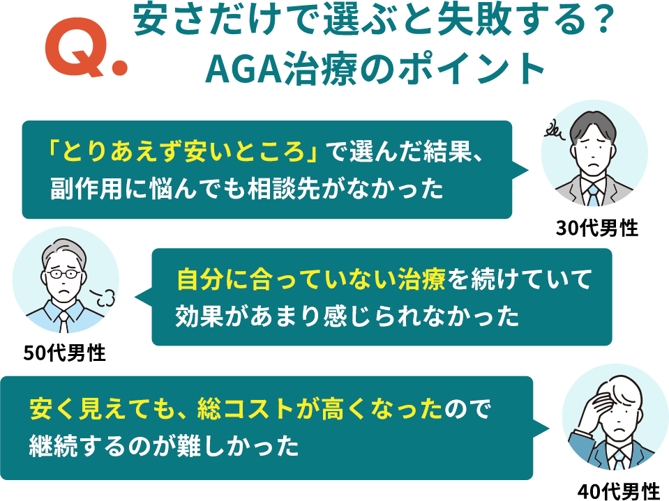 AGAクリニック選びで失敗したところは？
